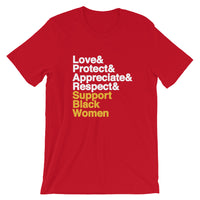 Thumbnail for Support Black Women T-Shirt